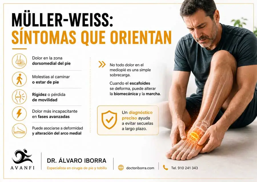 Sintomas de la enfermedad de Muller Weiss