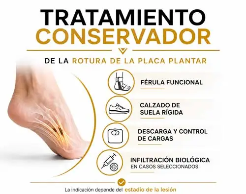 Tratamiento conservador de la rotura del plato glenoideo